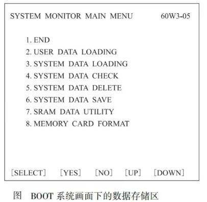  BOOT 系統菜單畫面